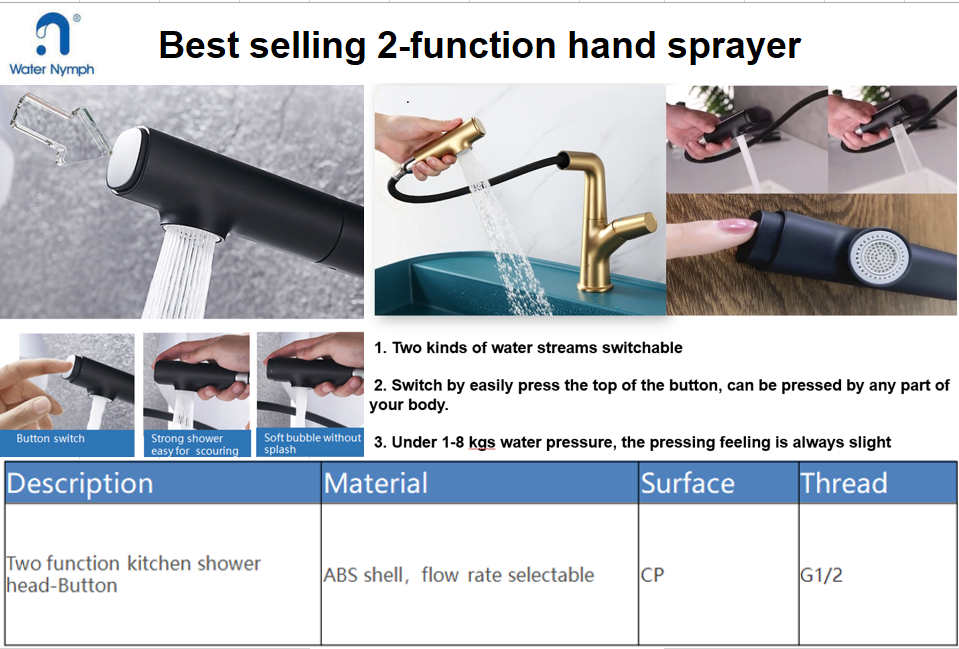 Water Nymph kitchen faucet hand sprayer