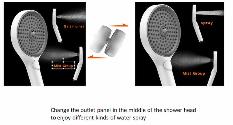 Dual sides faucet aerator apply on shower head design