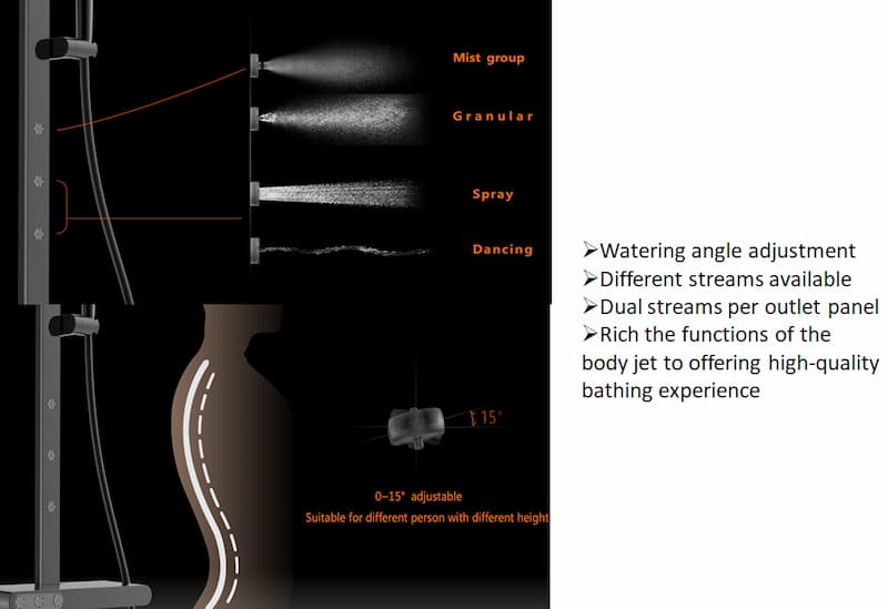 Body jet using dual mode water saving faucet aerator