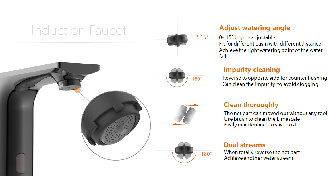 Upgrading Your Kitchen Faucet 