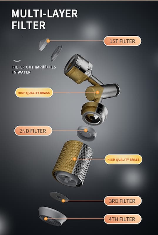 Say goodbye to limescale 